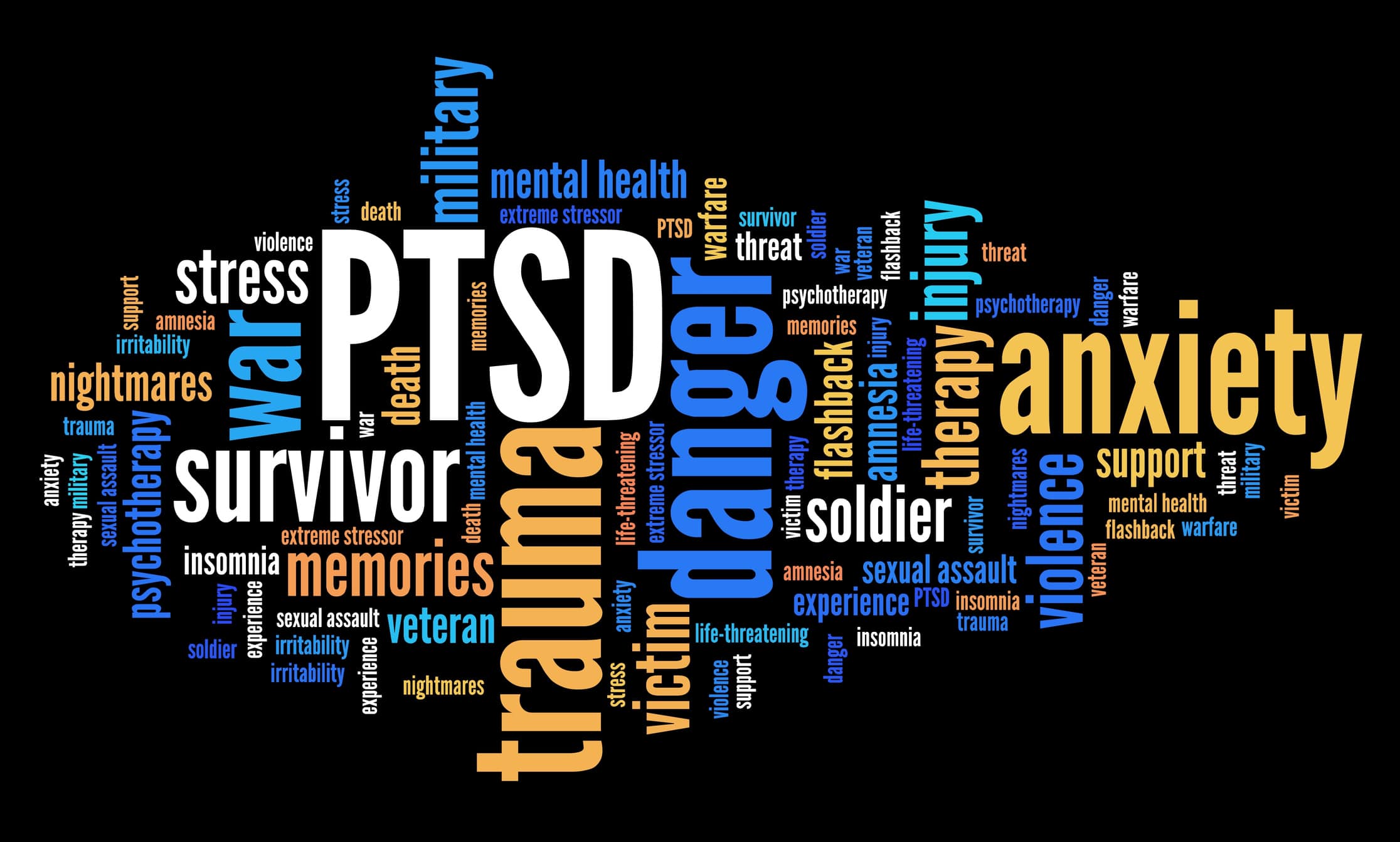 PTSD War Sexual Assault Death 
